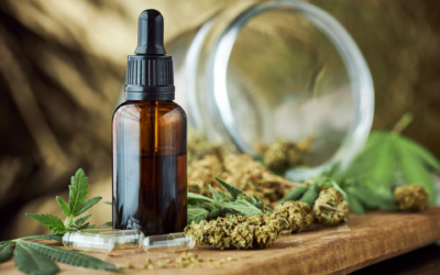 What is a Tincture?